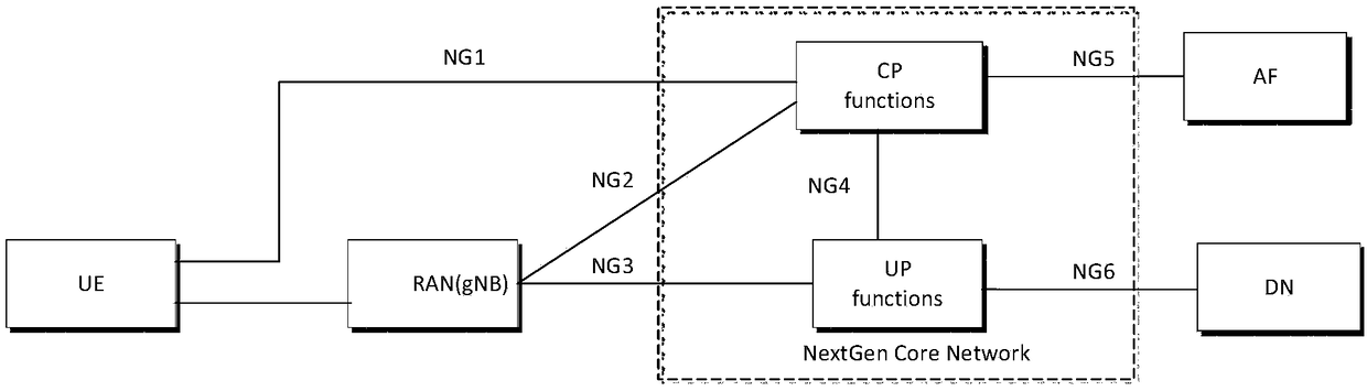 Cross-RAT terminal state determination method and terminal