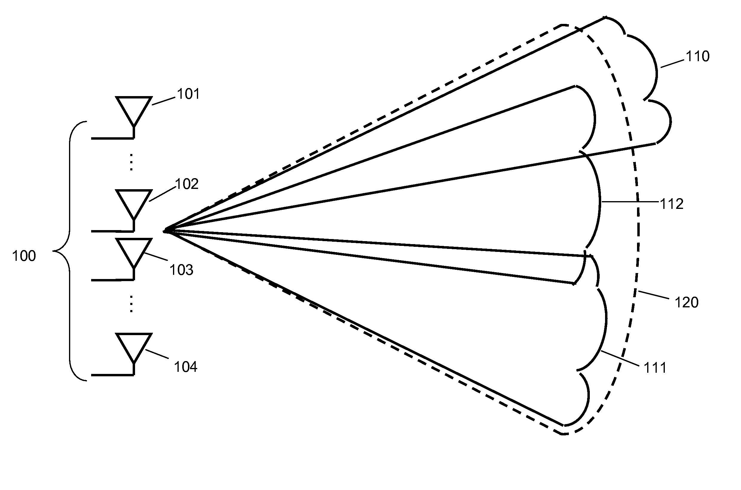 Retrodirective transmit and receive radio frequency system based on pseudorandom modulated waveforms