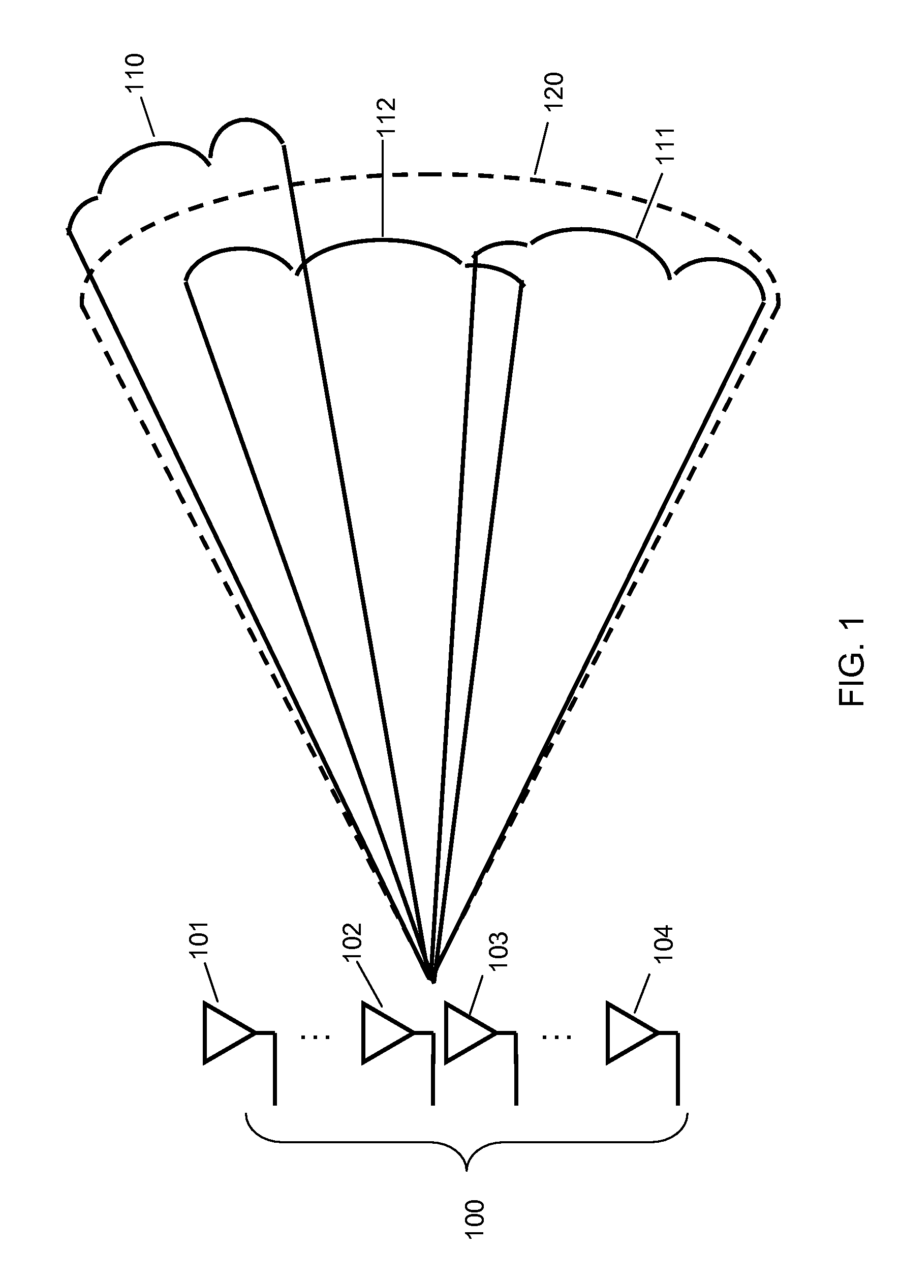 Retrodirective transmit and receive radio frequency system based on pseudorandom modulated waveforms