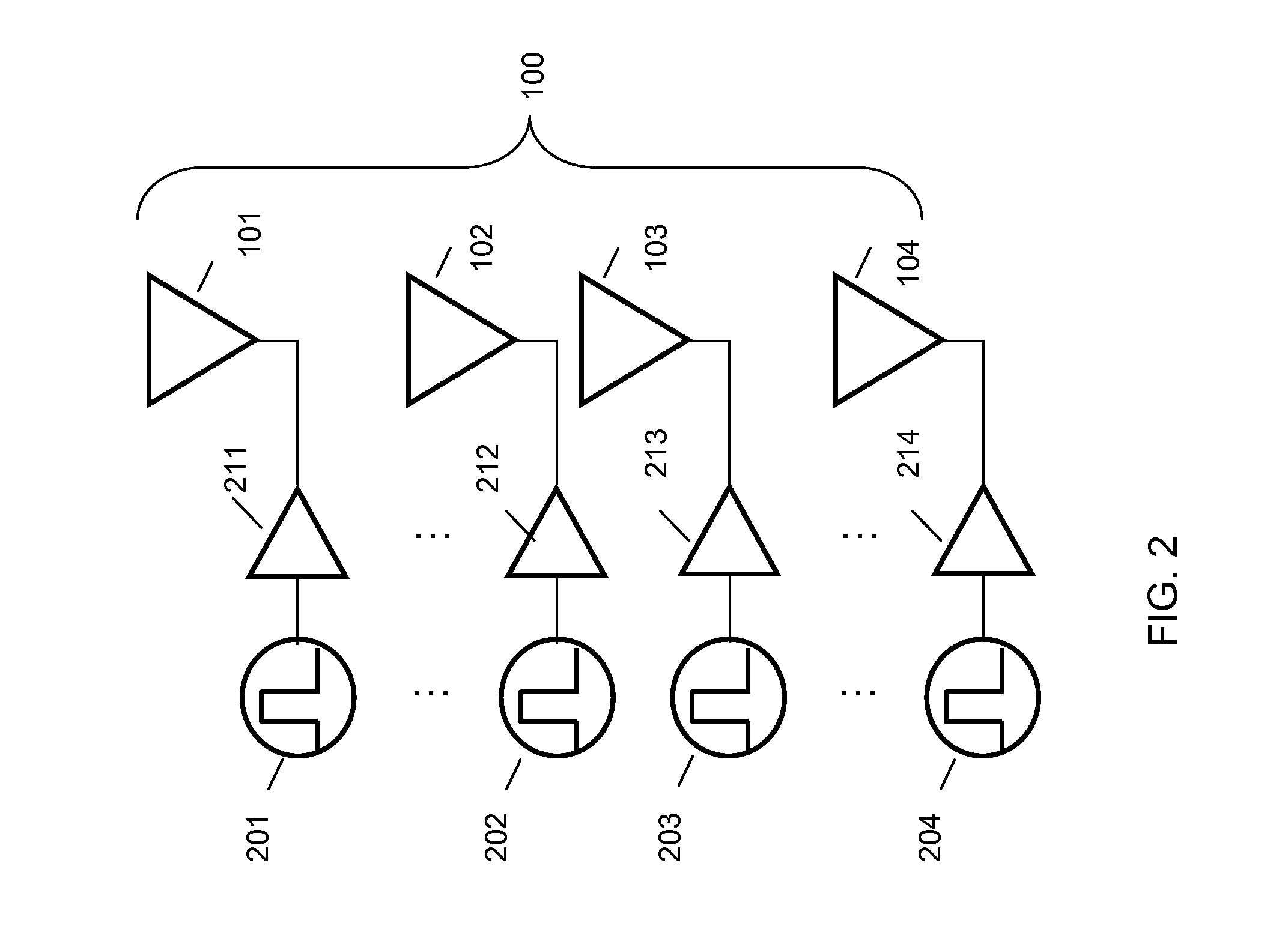 Retrodirective transmit and receive radio frequency system based on pseudorandom modulated waveforms