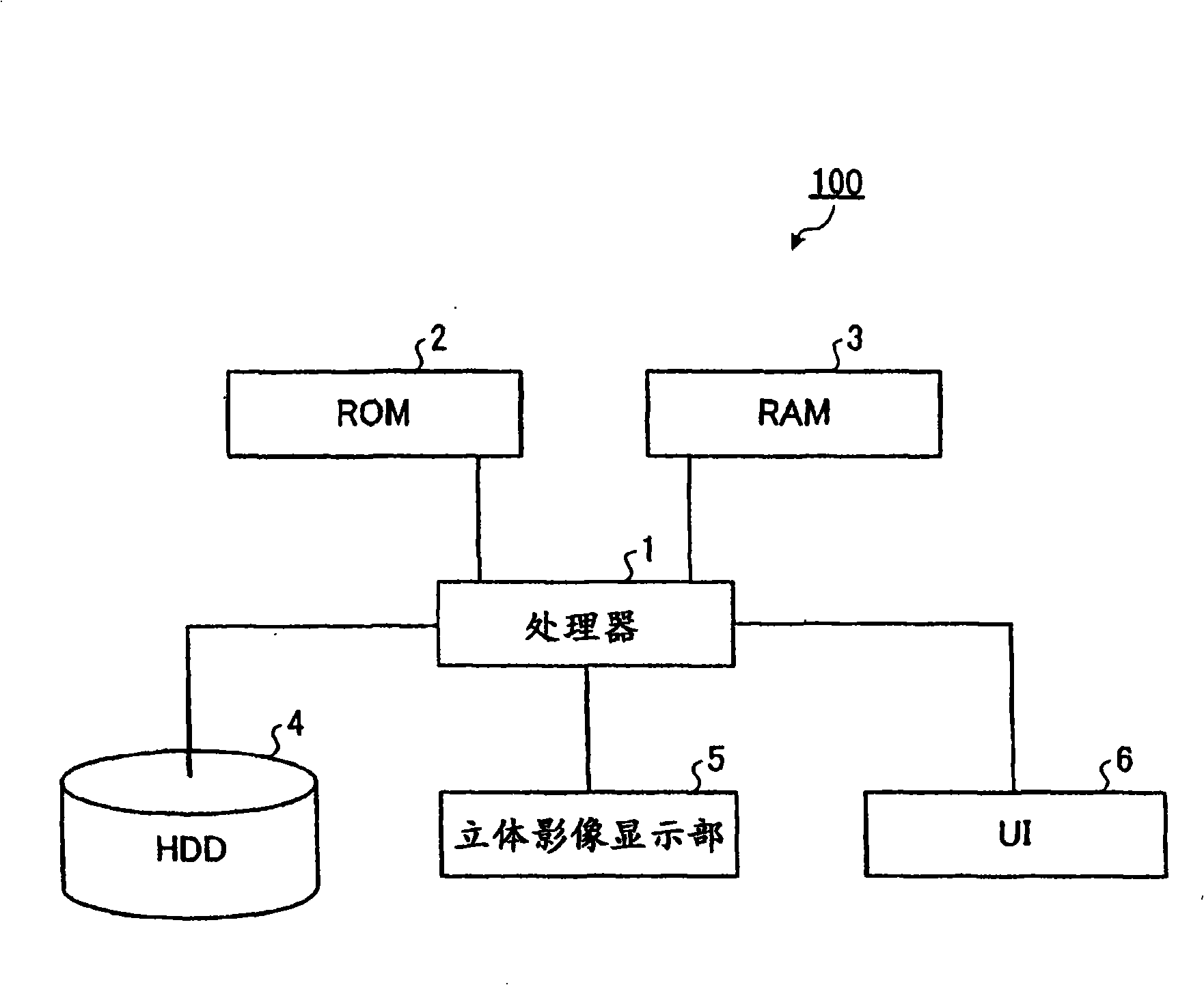 Three-dimensional-image display system