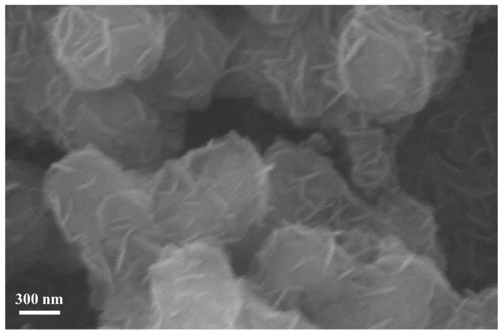 Zinc oxide coated calcium carbonate nano-material and preparation method thereof