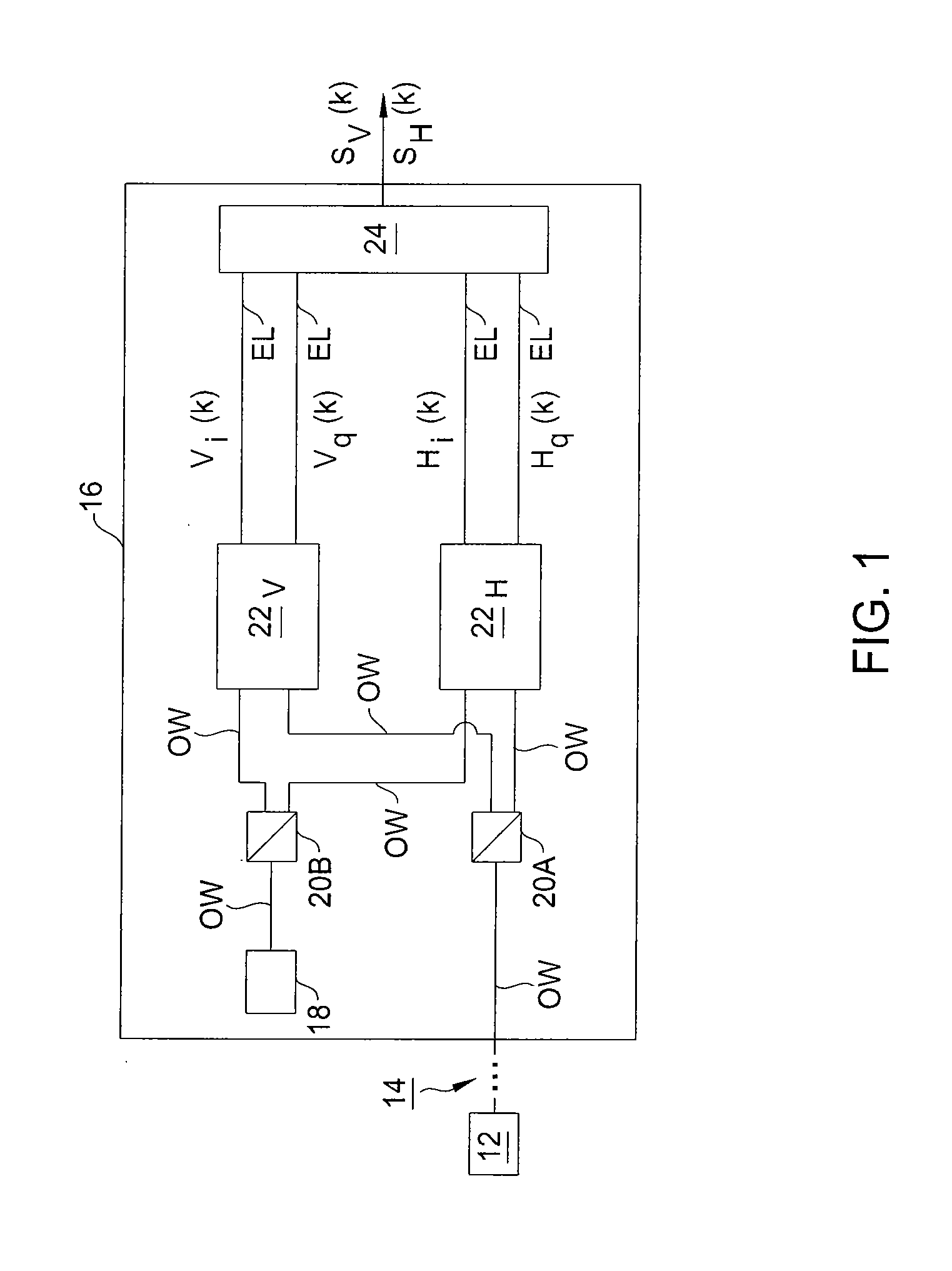 Symbol Timing Recovery in Polarization Division Multiplexed Coherent Optical Transmission System