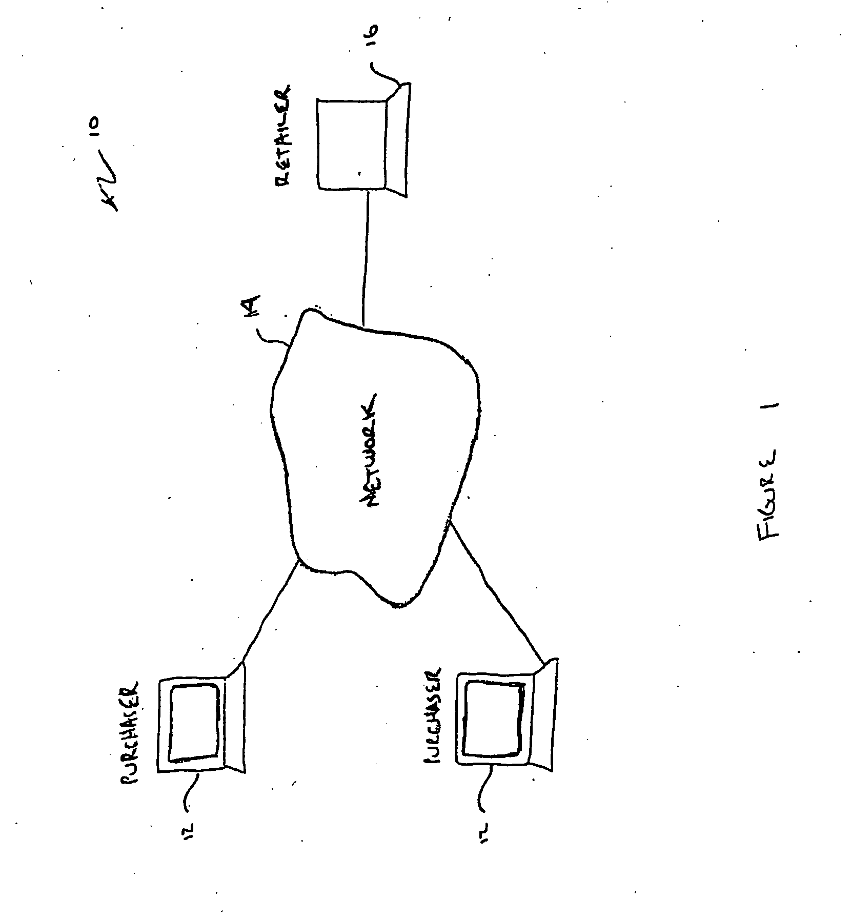 Method of transacting a purchase