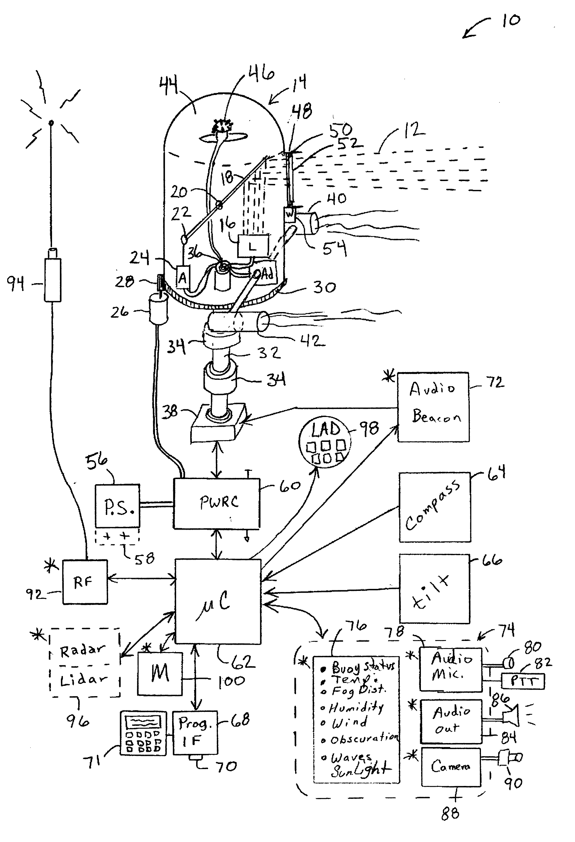 Transportation signaling device