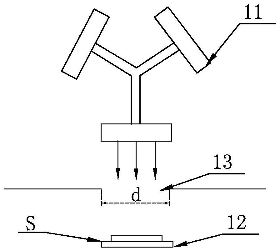 Thin film preparation method, high-throughput combined material chip preparation method and system thereof