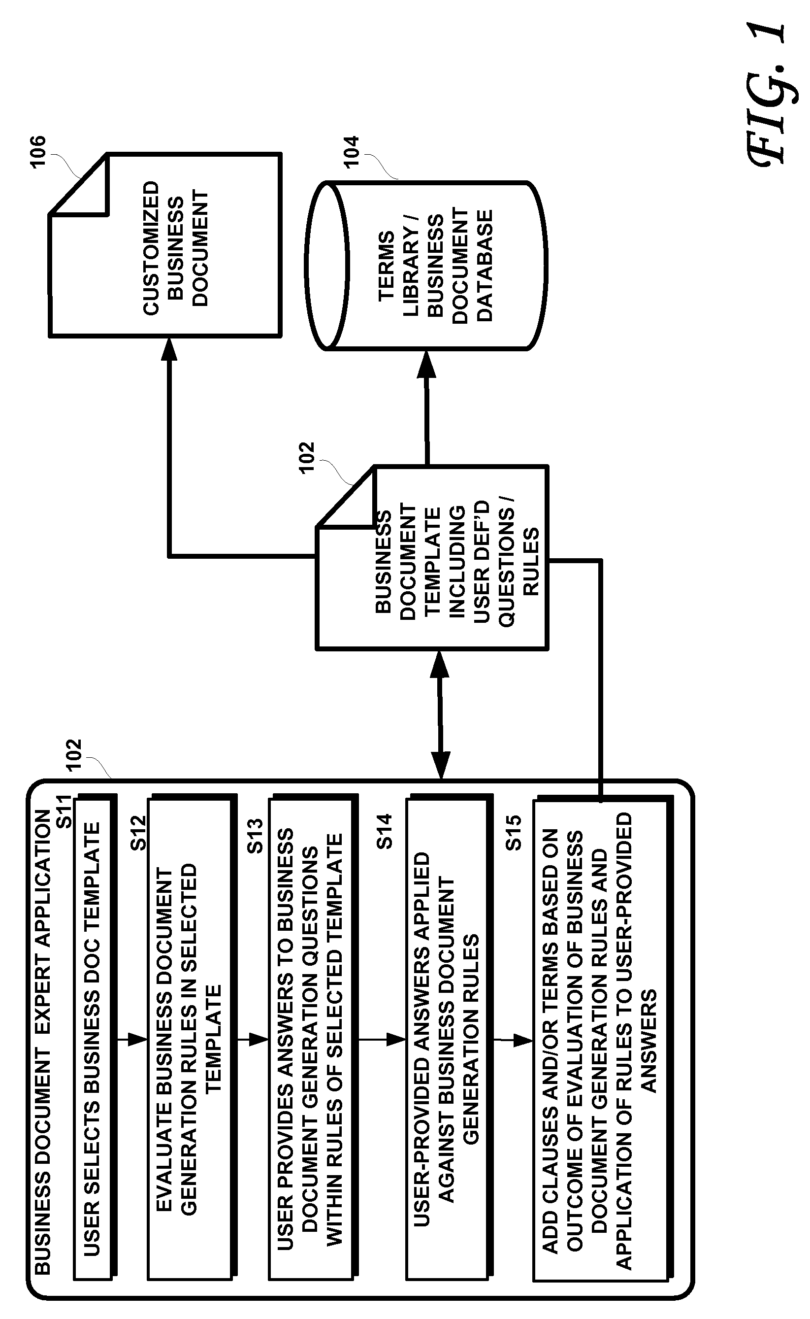 Computer-implemented methods and systems for analyzing clauses of contracts and other business documents