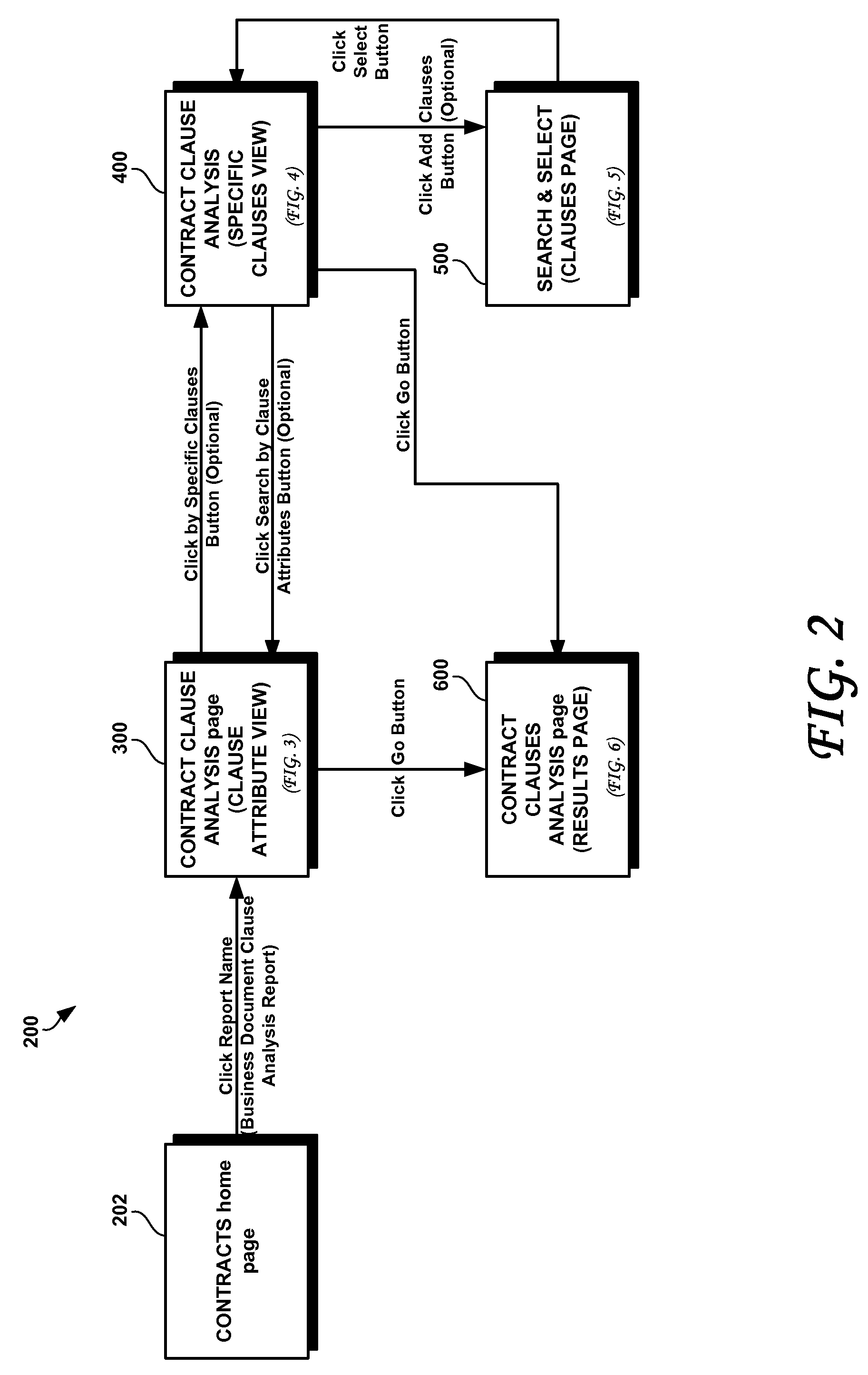 Computer-implemented methods and systems for analyzing clauses of contracts and other business documents