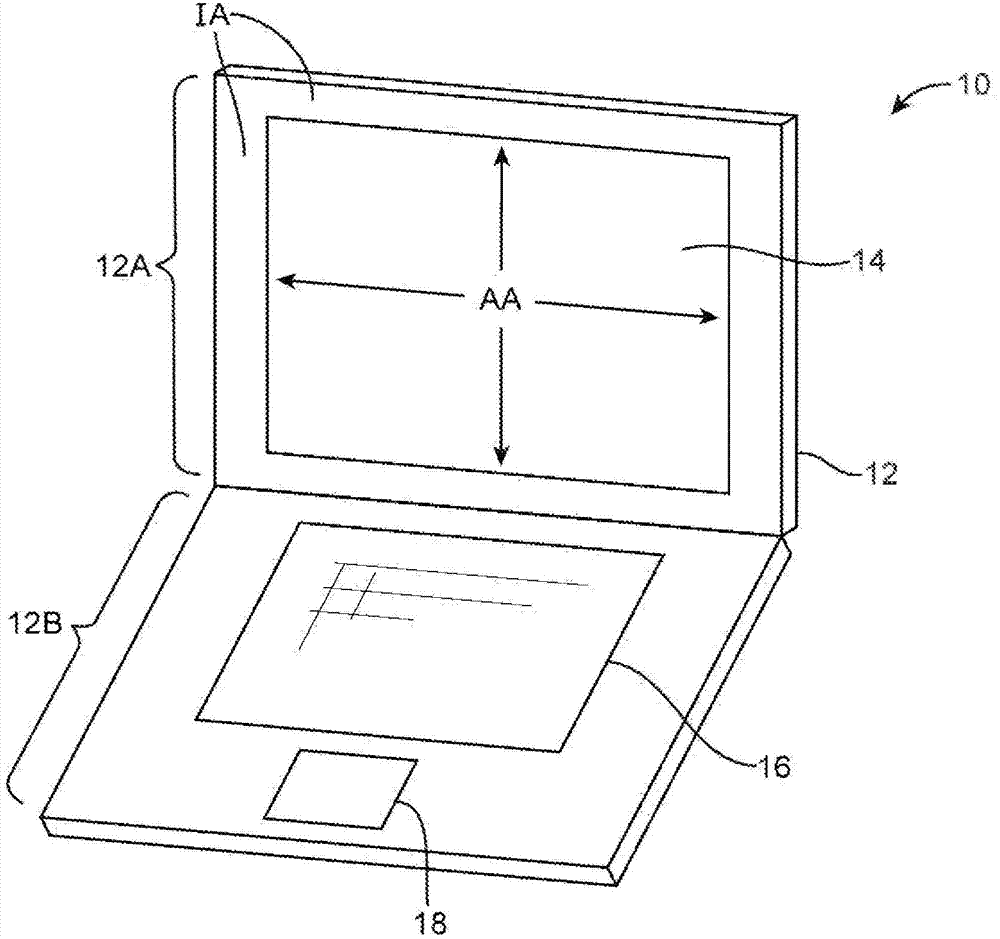 Flexible displays