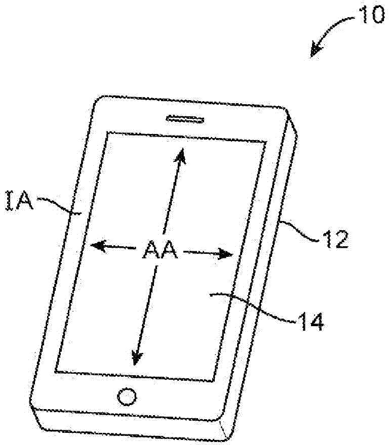 Flexible displays