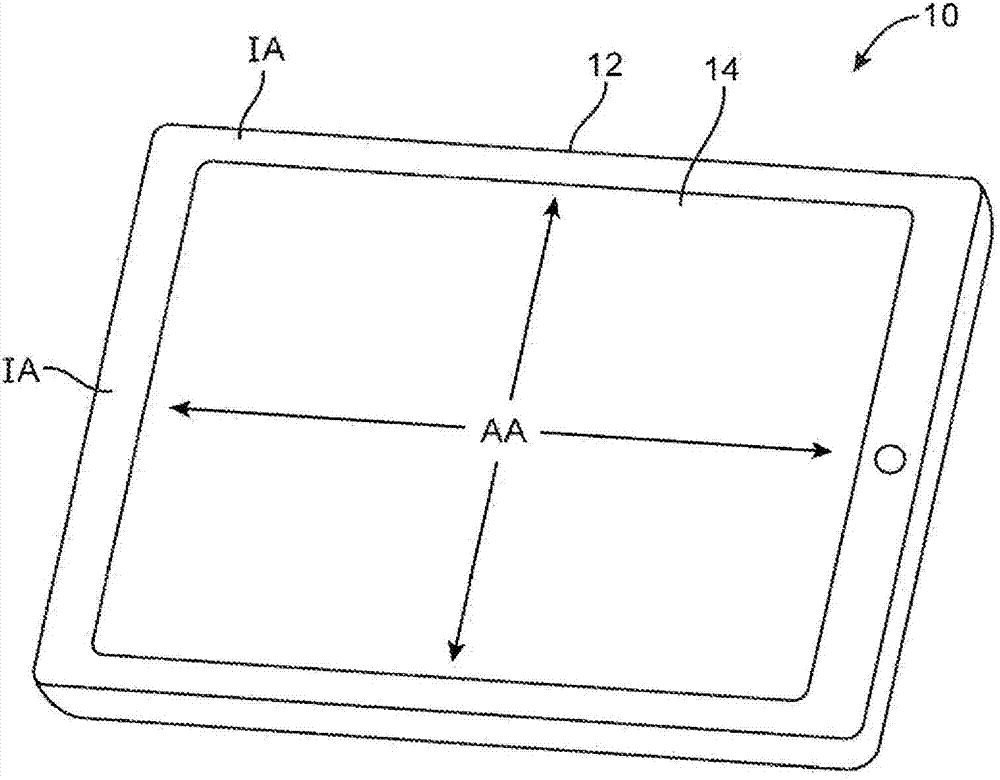 Flexible displays