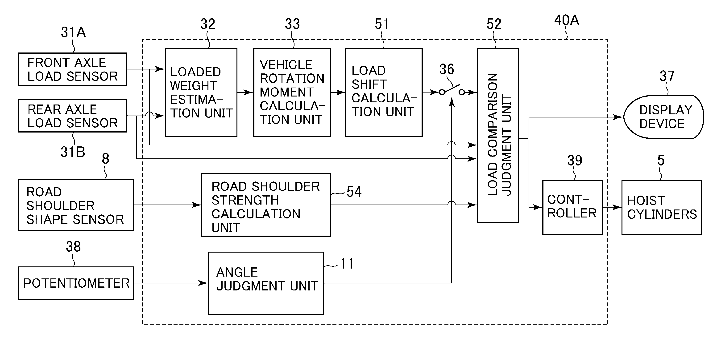 Dump vehicle overturn preventing device