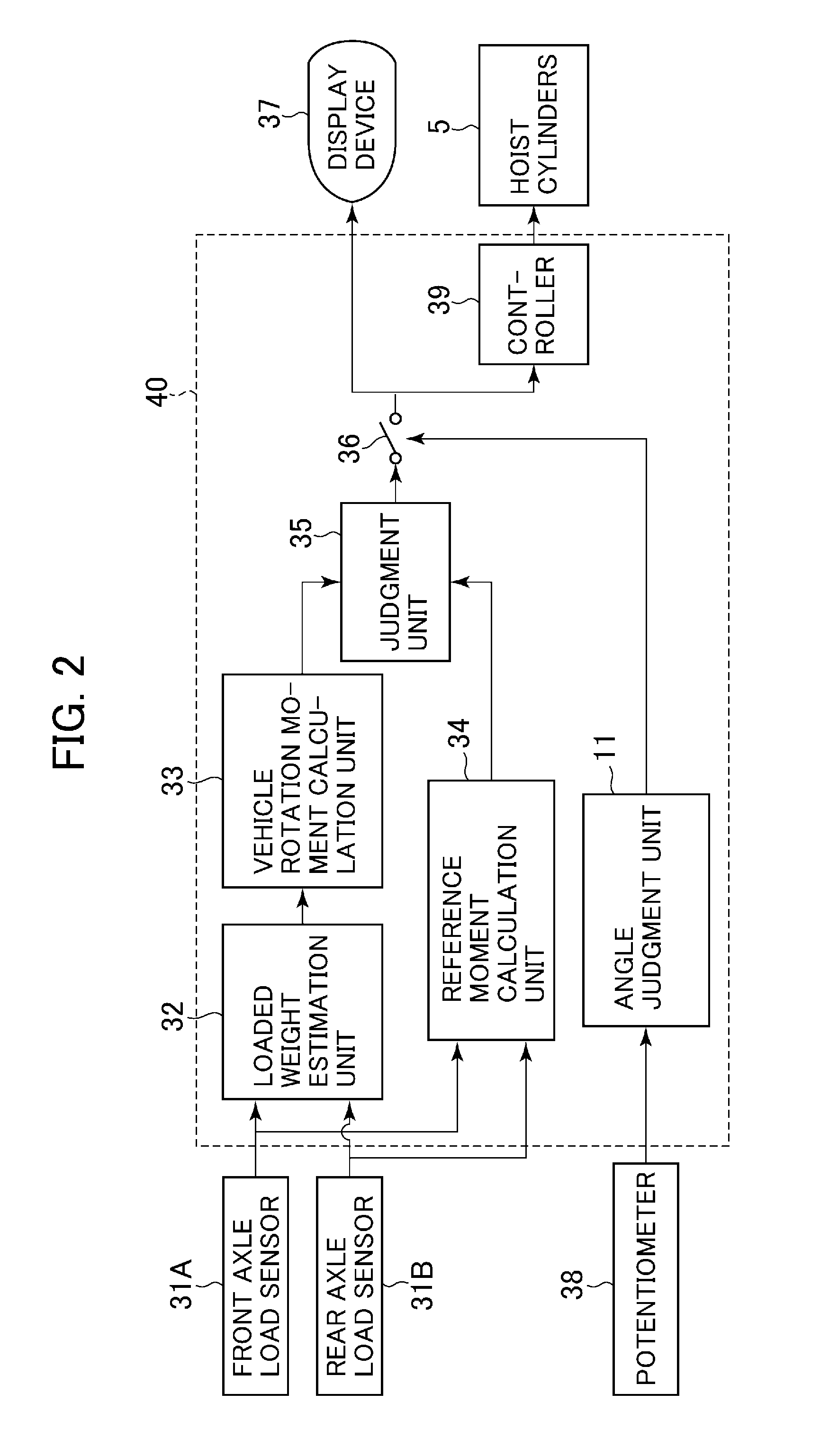 Dump vehicle overturn preventing device