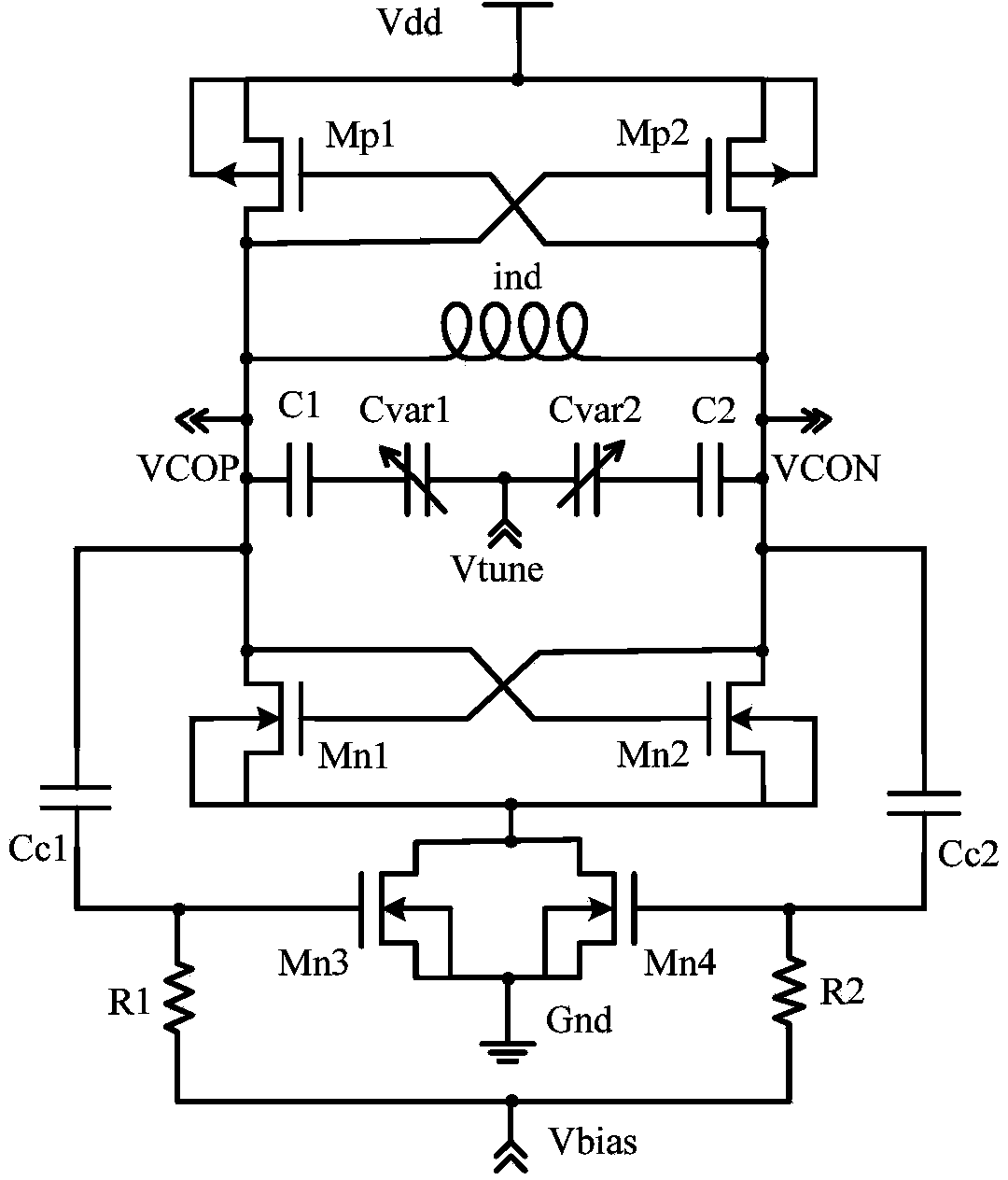 Low phase noise LC-VCO