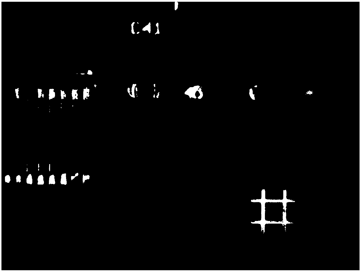 Self-adaption method and system of parameters in template matching