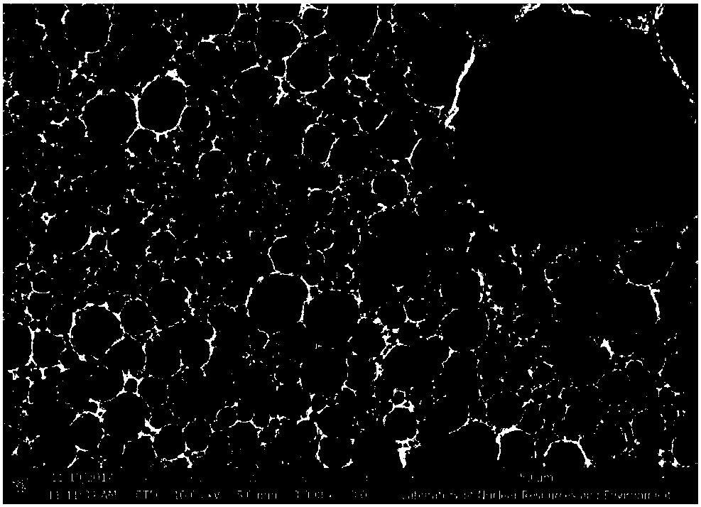 Preparing method of pH control porous material for oil/water separation