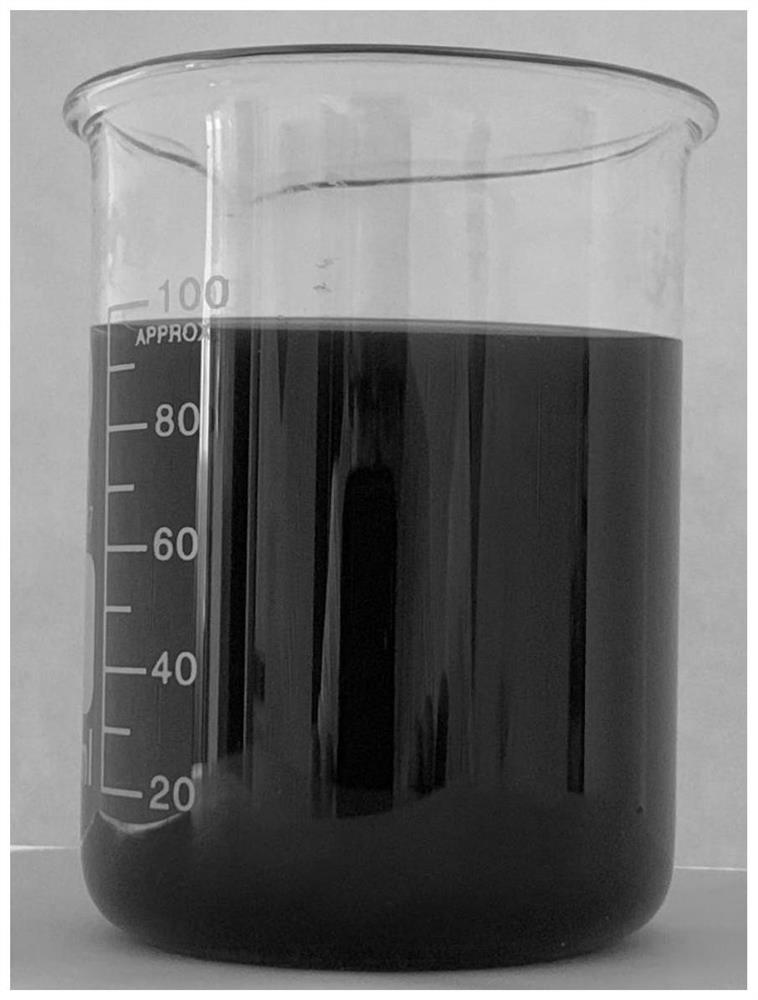 Preparation method and use method of Maillard flavor enhanced peptide product