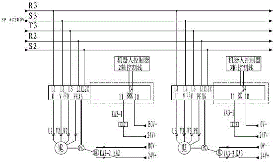 Parallel robot electrical control system