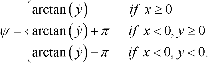 Estimation method capable of calculating bending/gradient of road ahead