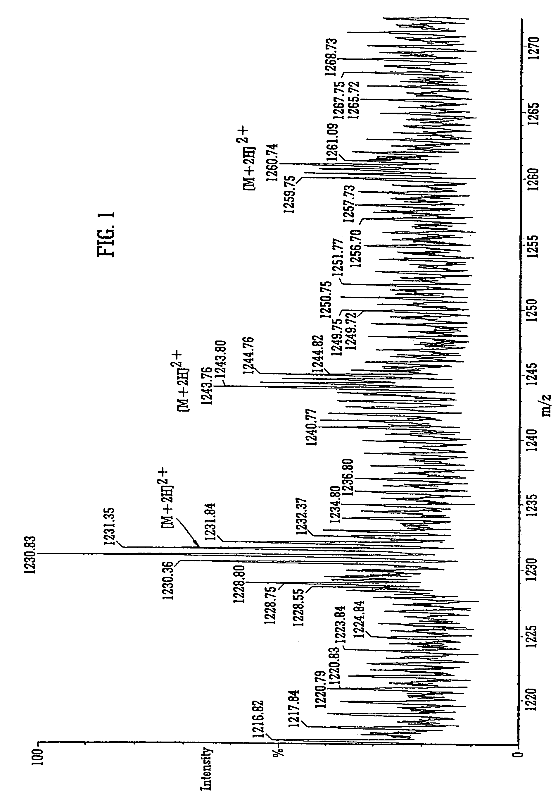 Mass spectrometer