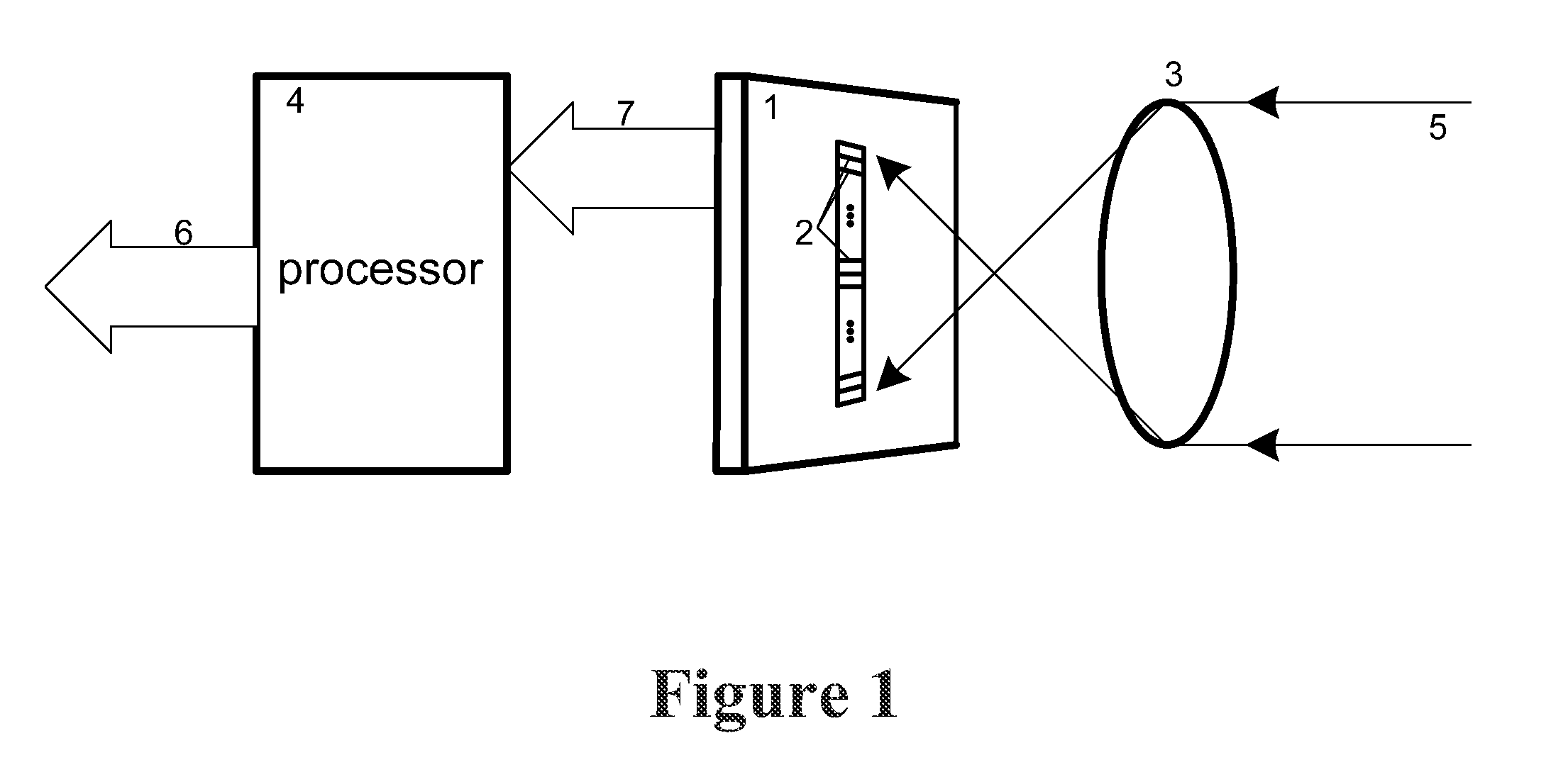 Self-Scanning Passive Infrared Personnel Detection Sensor