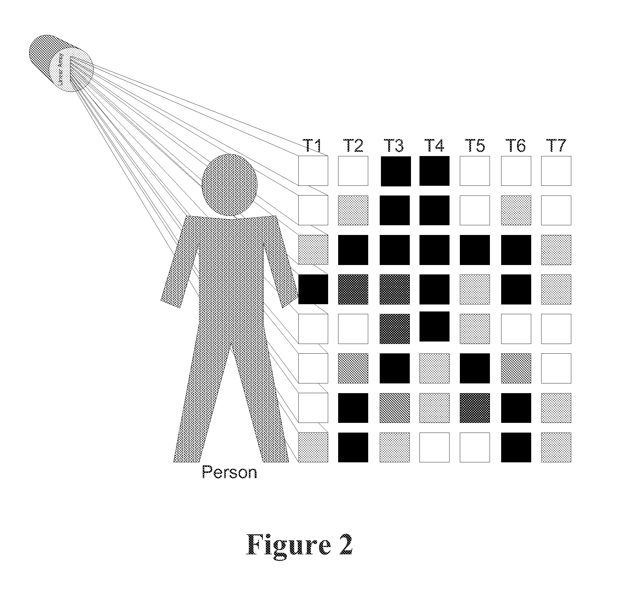 Self-Scanning Passive Infrared Personnel Detection Sensor