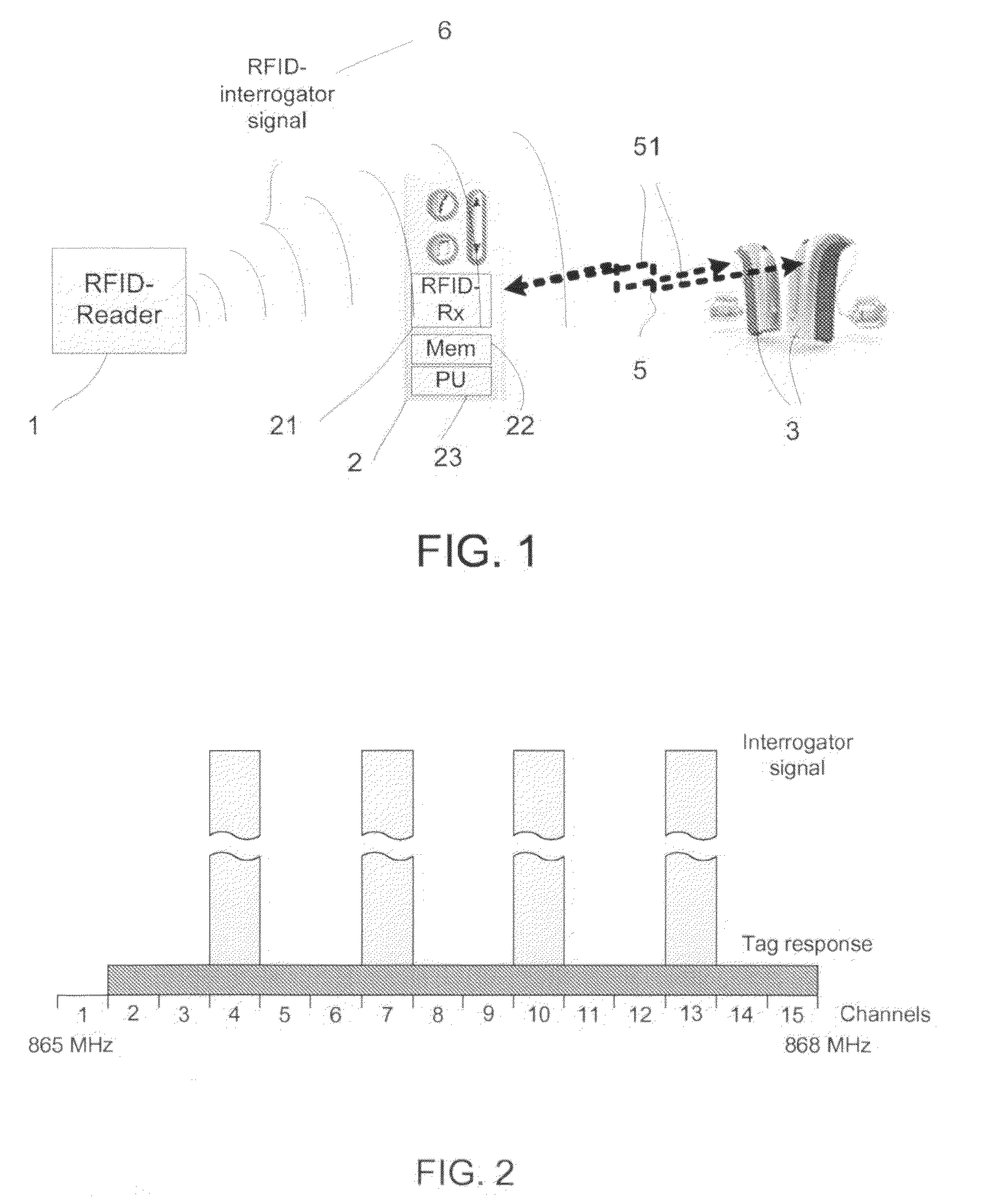 Embedded RFID recorder in short-range wireless devices