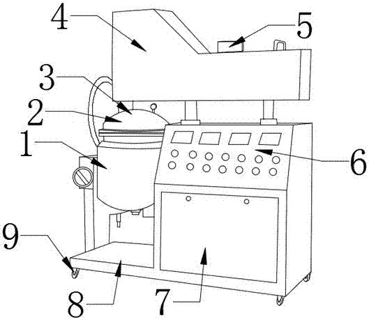 Multifunctional vacuum homogenization emulsifying machine