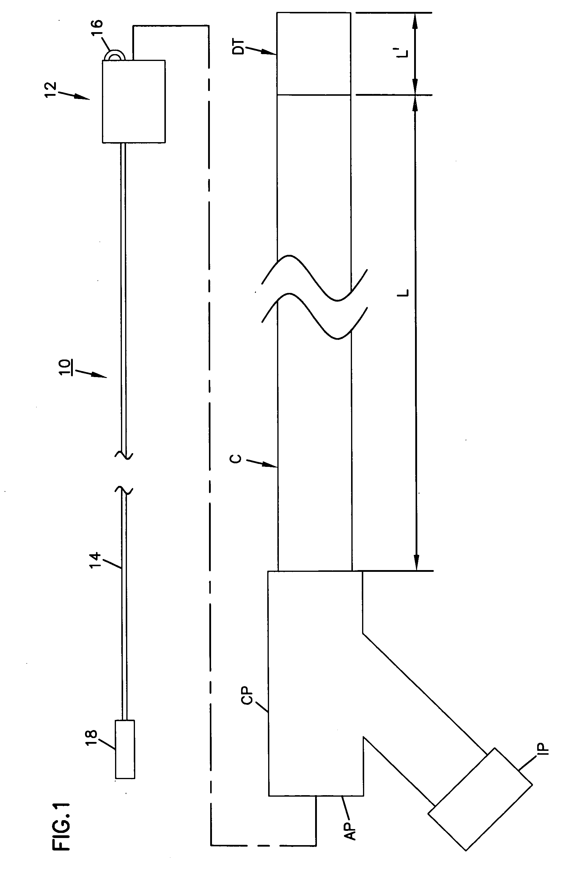 Rapid balloon coupling system