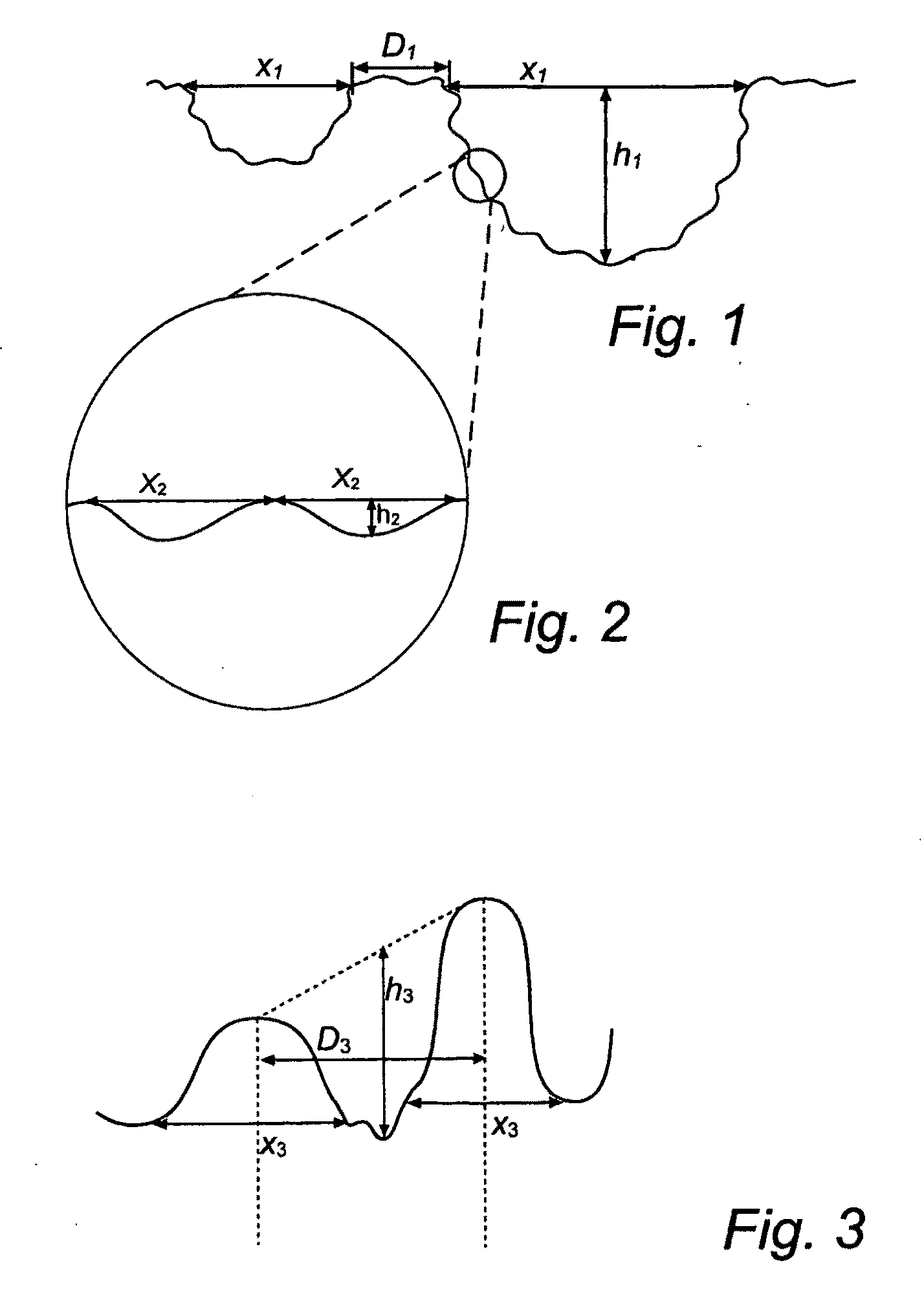 Nanosurface