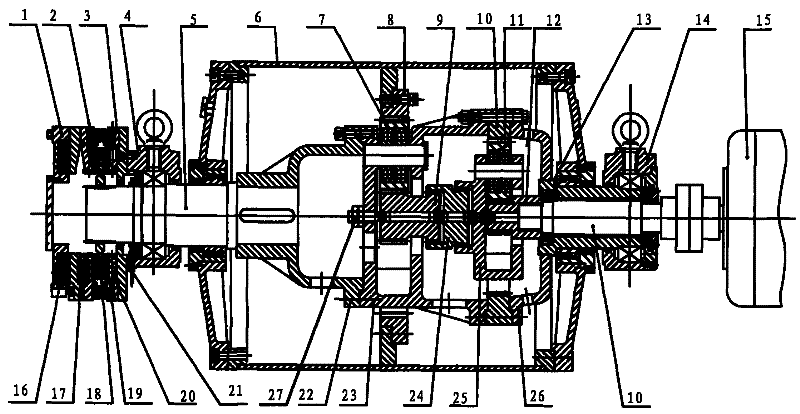 Controllable soft start electric drum