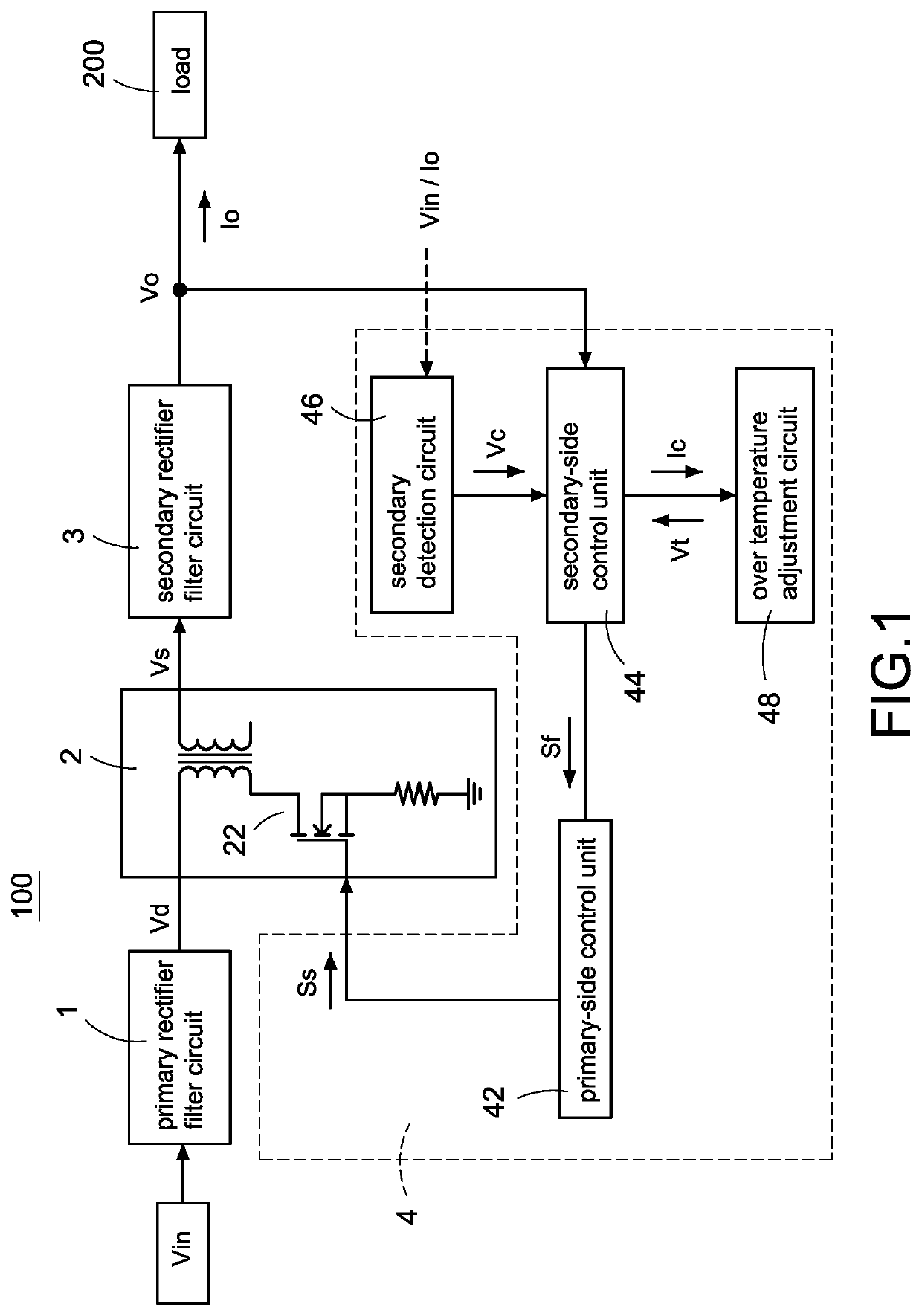 Power converter with over temperature protection compensation