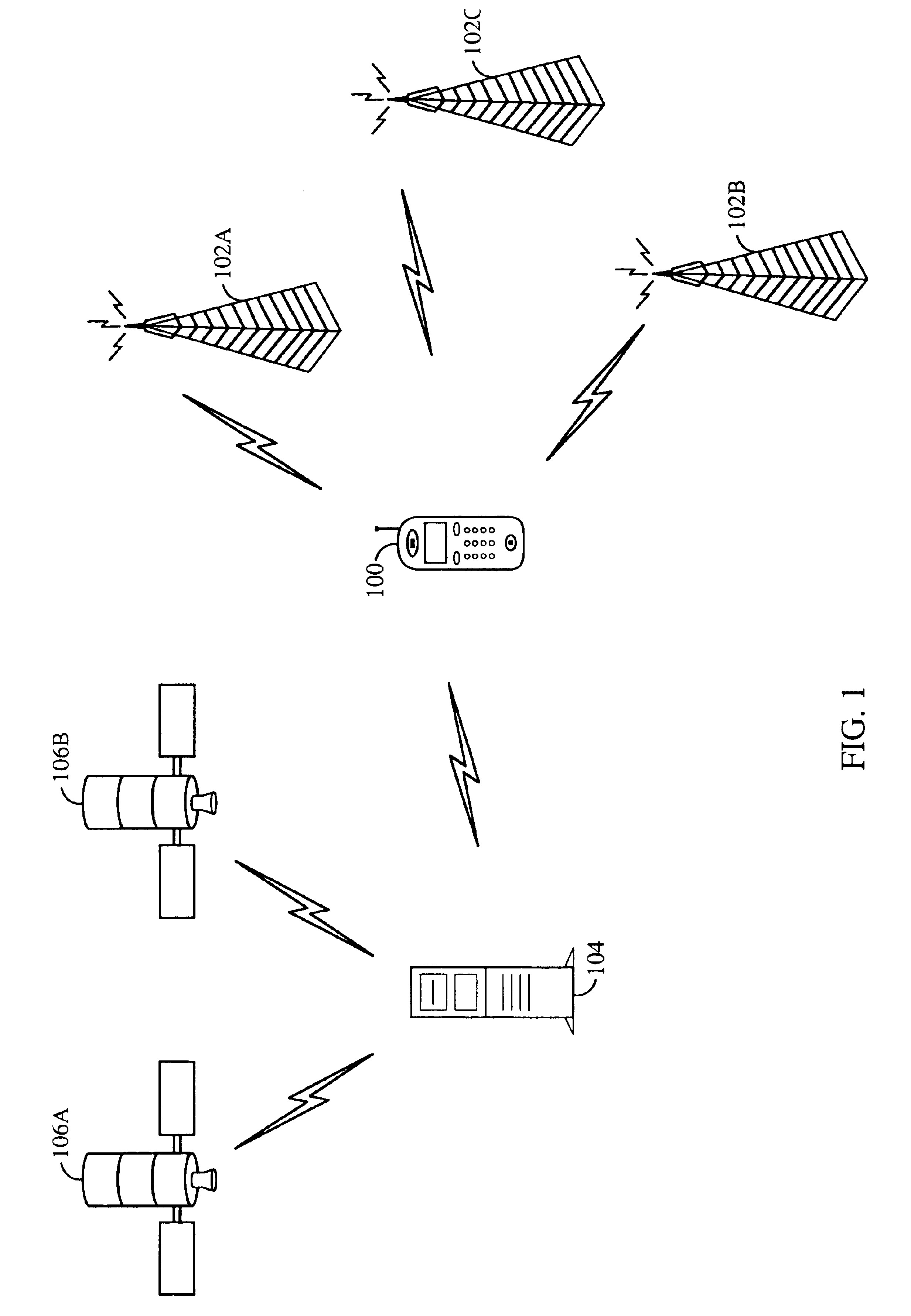 Parameter estimator with dynamically variable search window size and/or placement