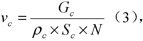 Evaluation method for condenser numerical simulation on the basis of Star-CD