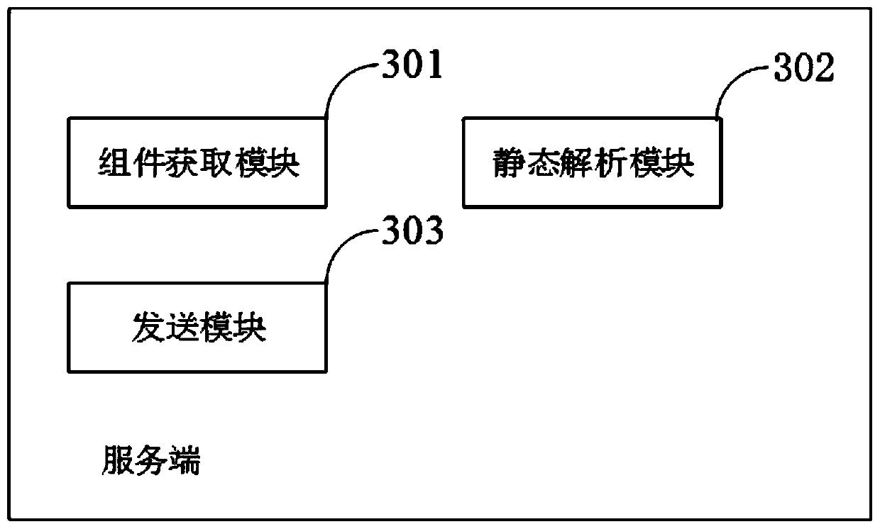 Visual interface component hot deployment method, client and server