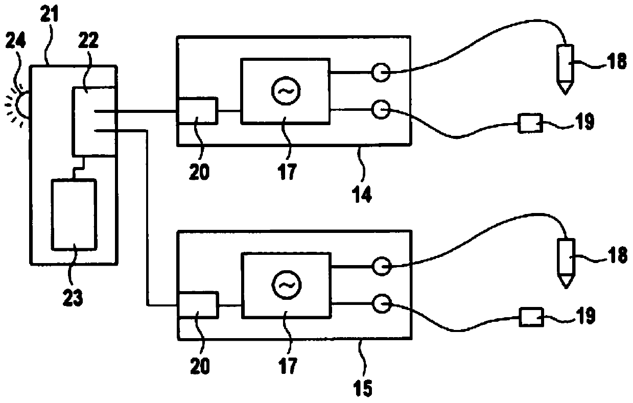 Electrosurgical device