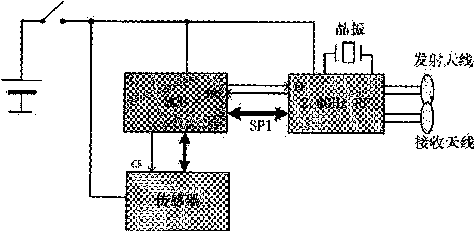 Wireless sensor data highly efficient collecting method based on clustering