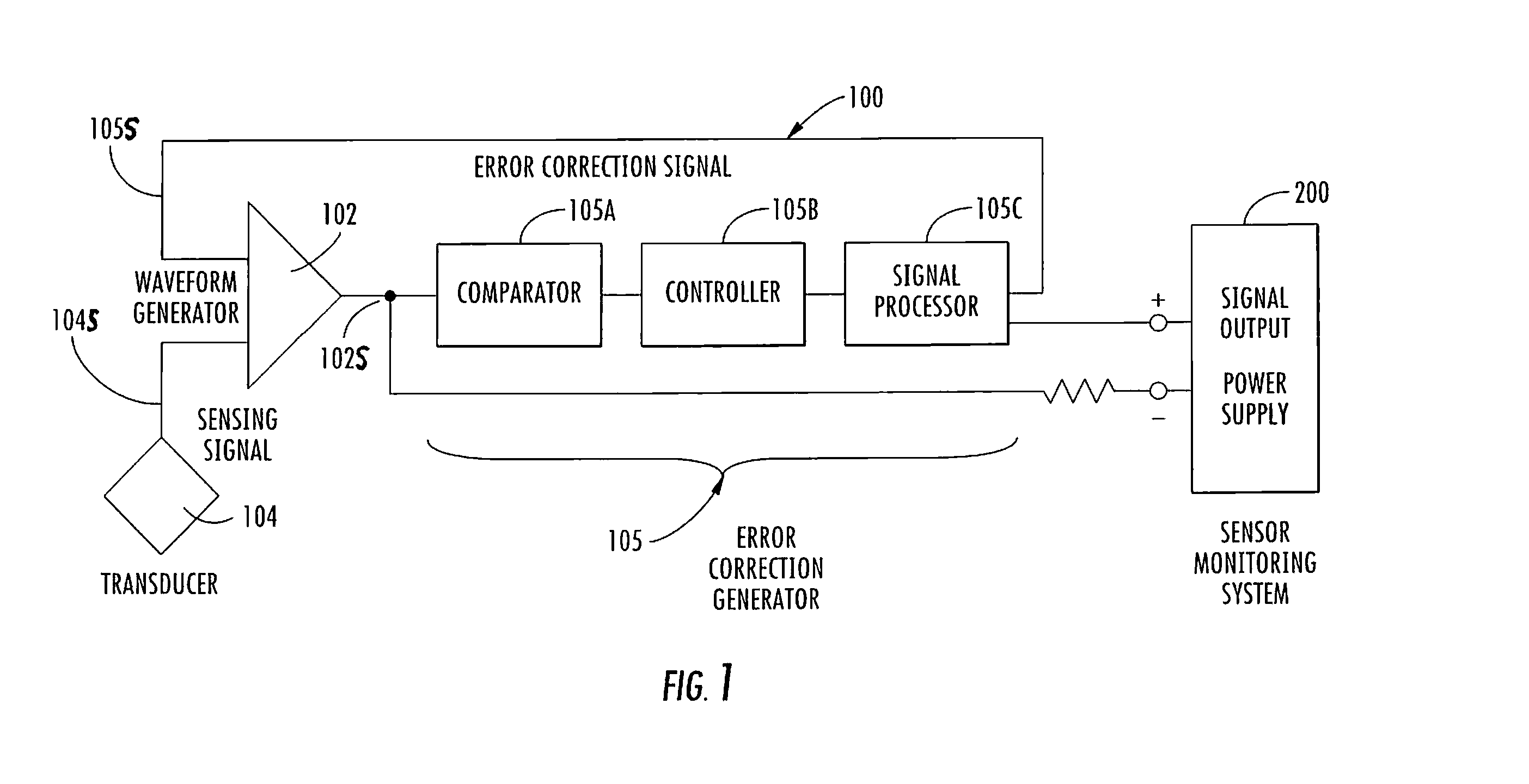 Offset Compensated Position Sensor and Method