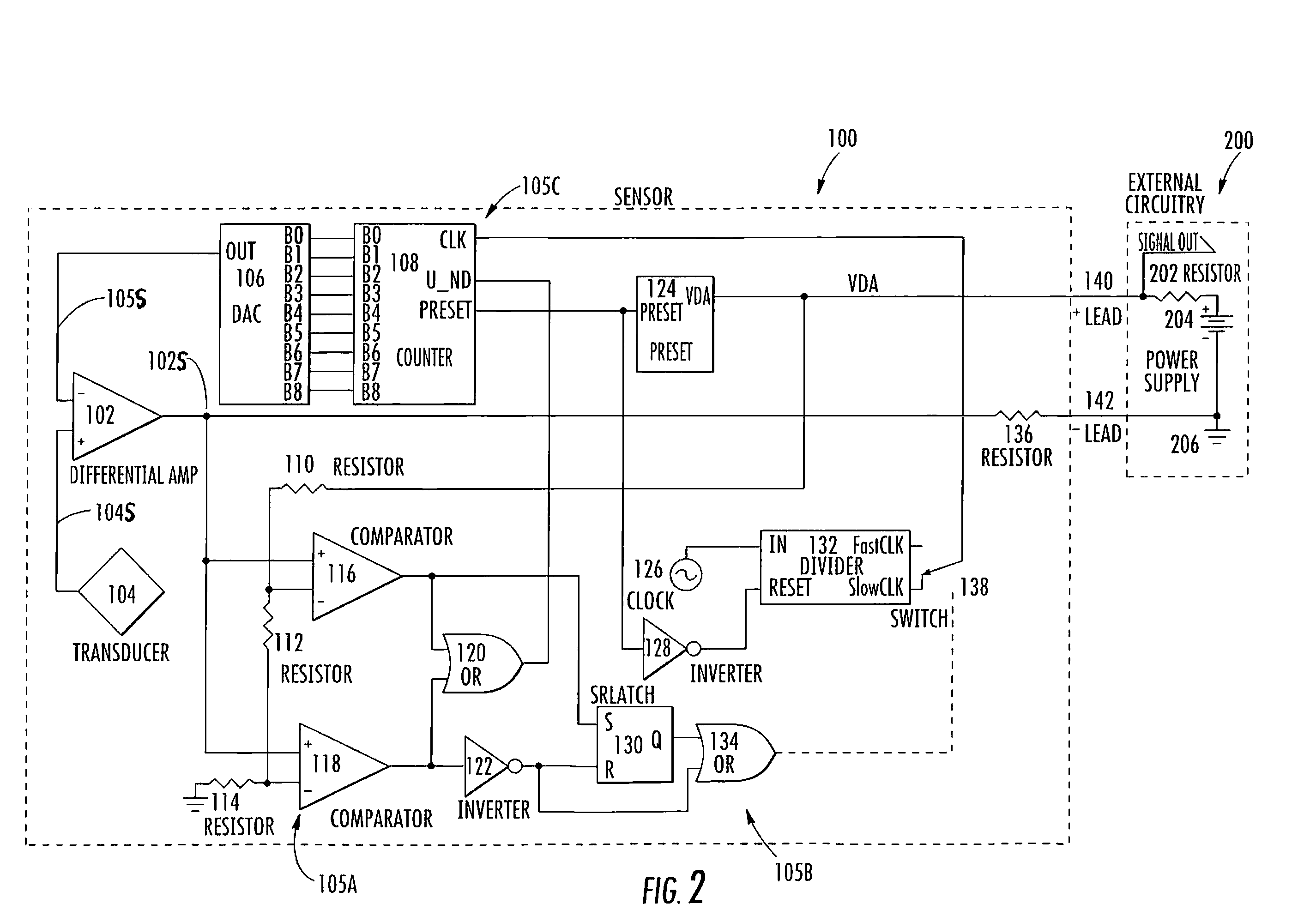 Offset Compensated Position Sensor and Method