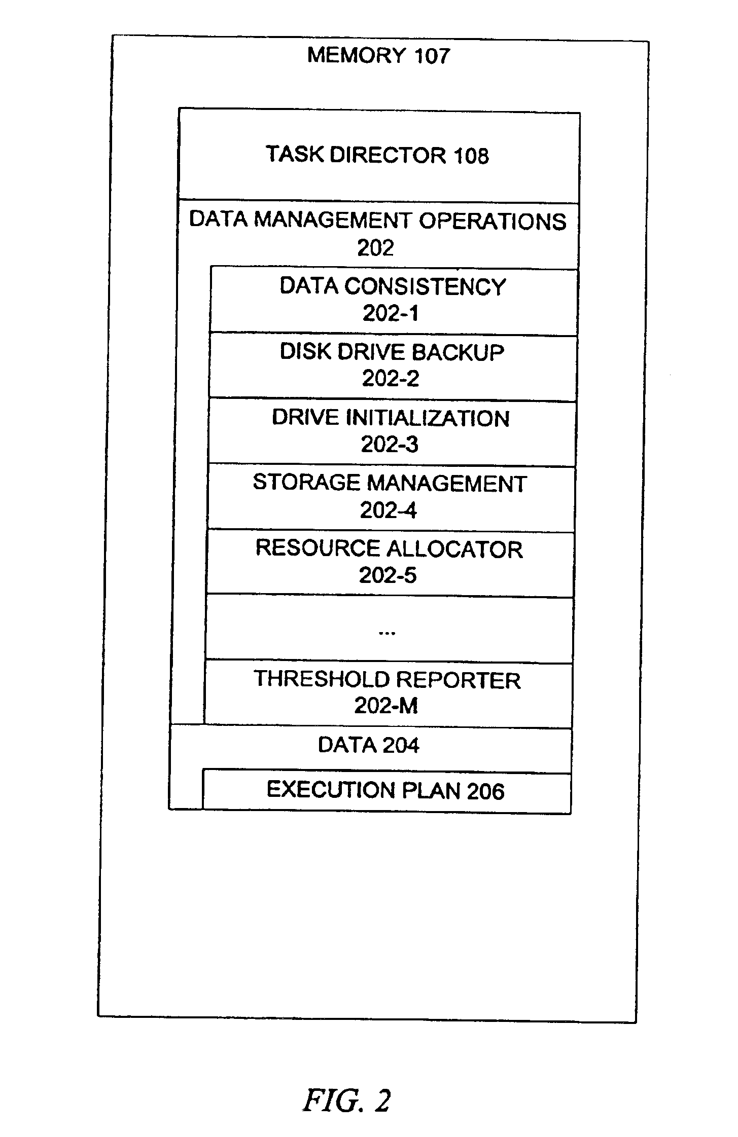 System and method to coordinate data storage device management operations in a data storage subsystem