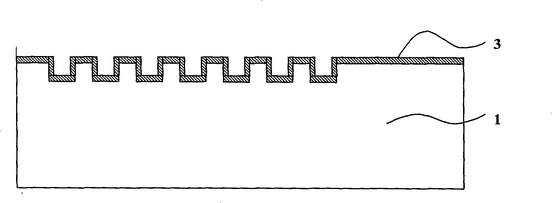 Method for preparing double side dielectric groove part SOI material