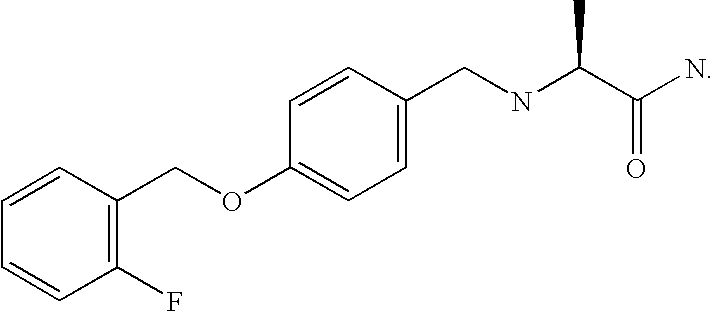 Methods of treating gastrointestinal tract disorders using sodium channel modulators