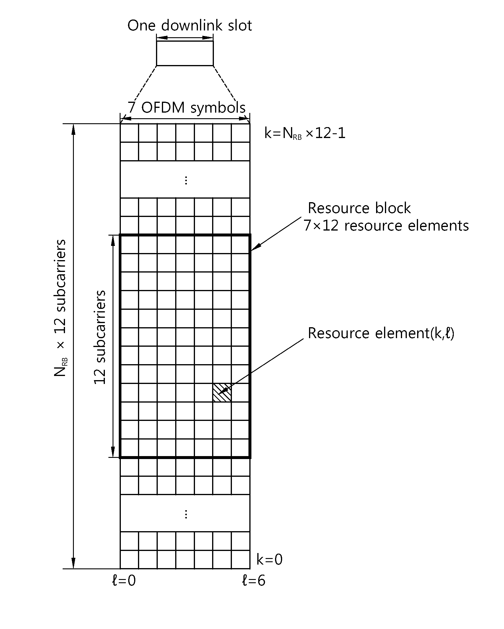 Method and apparatus for transmitting acknowledgement in wireless communication system