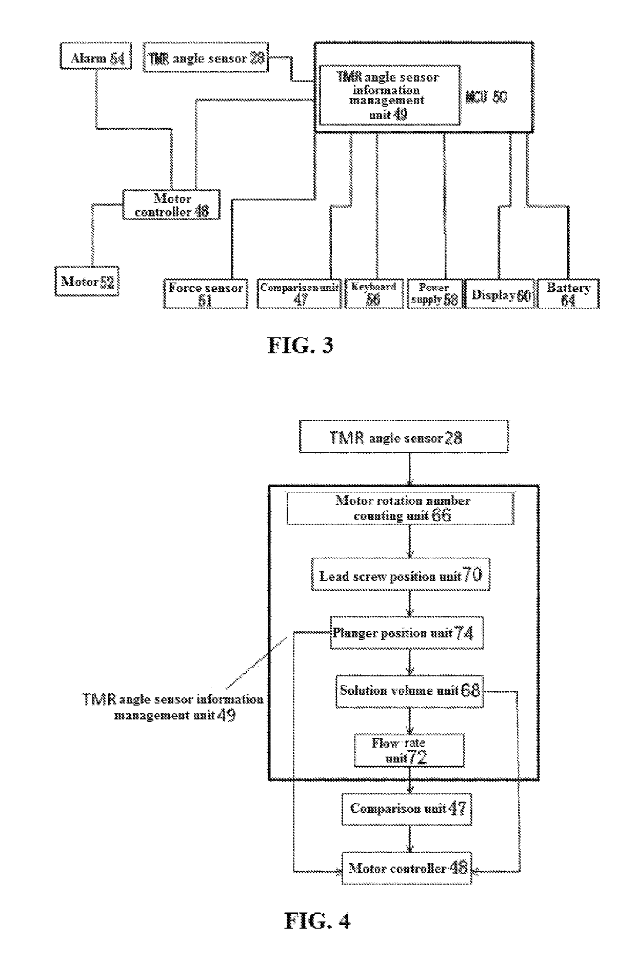 Precision syringe pump and manufacturing method thereof