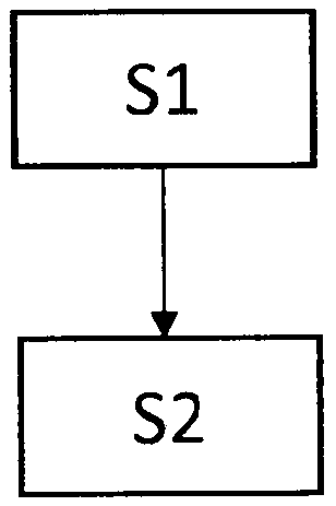 Method for the situation-based adaptation of the charging strategy of energy stores of a vehicle