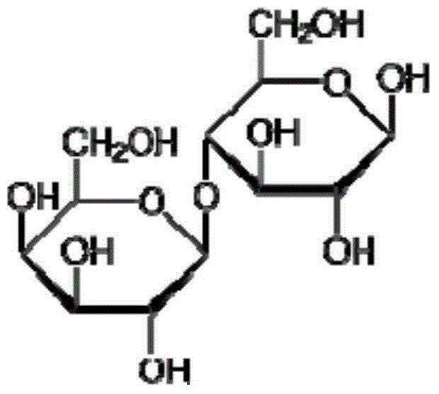 Lactose-Free Milk Products