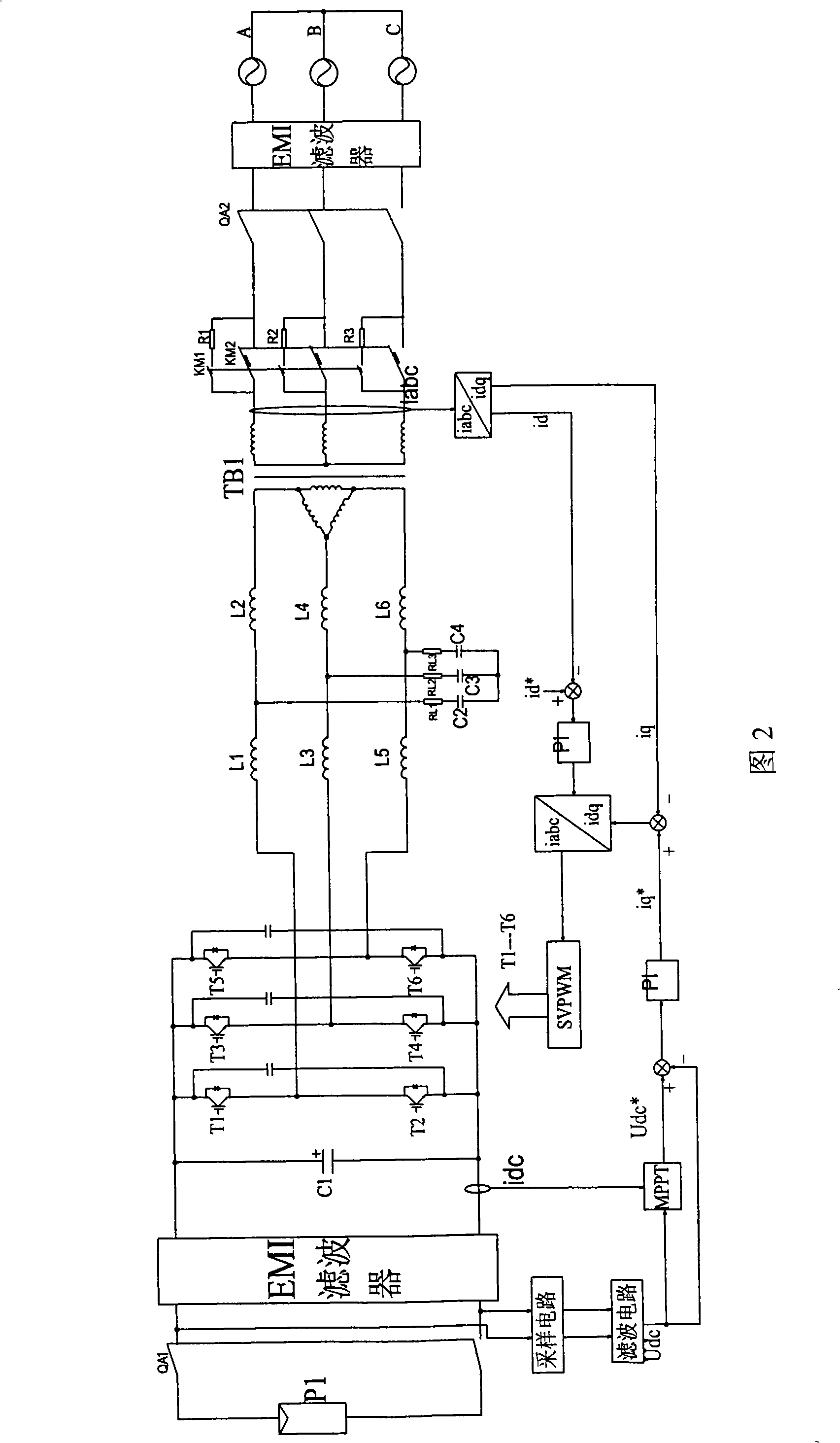 Solar photovoltaic parallel inverter control system based on LCL filtering