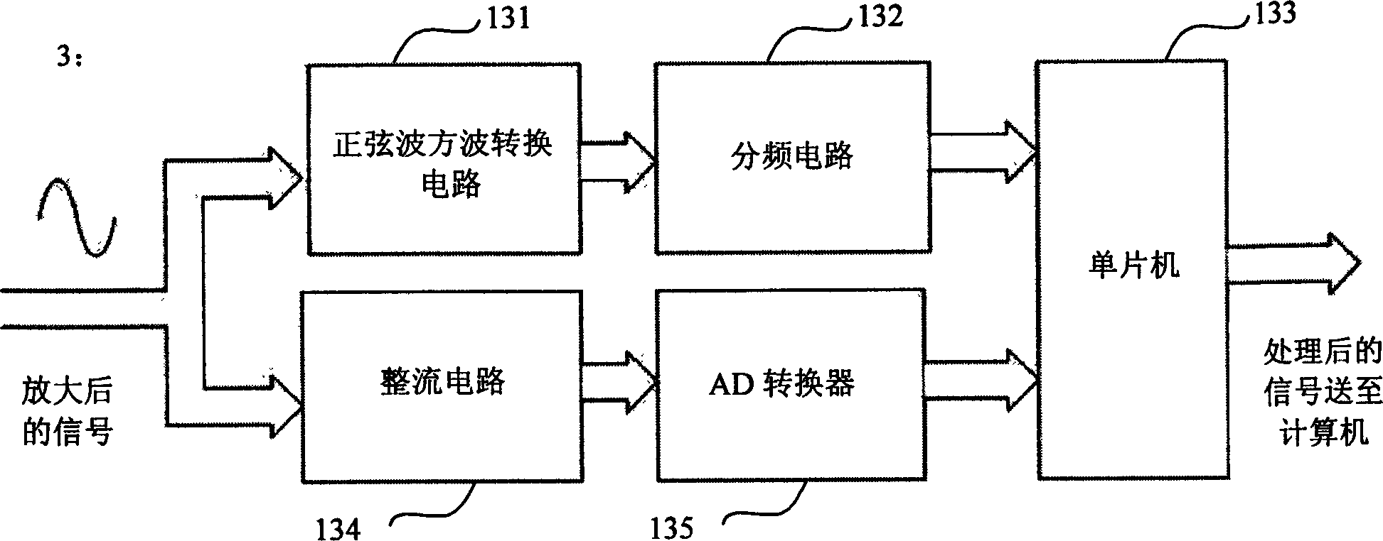 Real-time ultrasonic energy monitoring apparatus and method