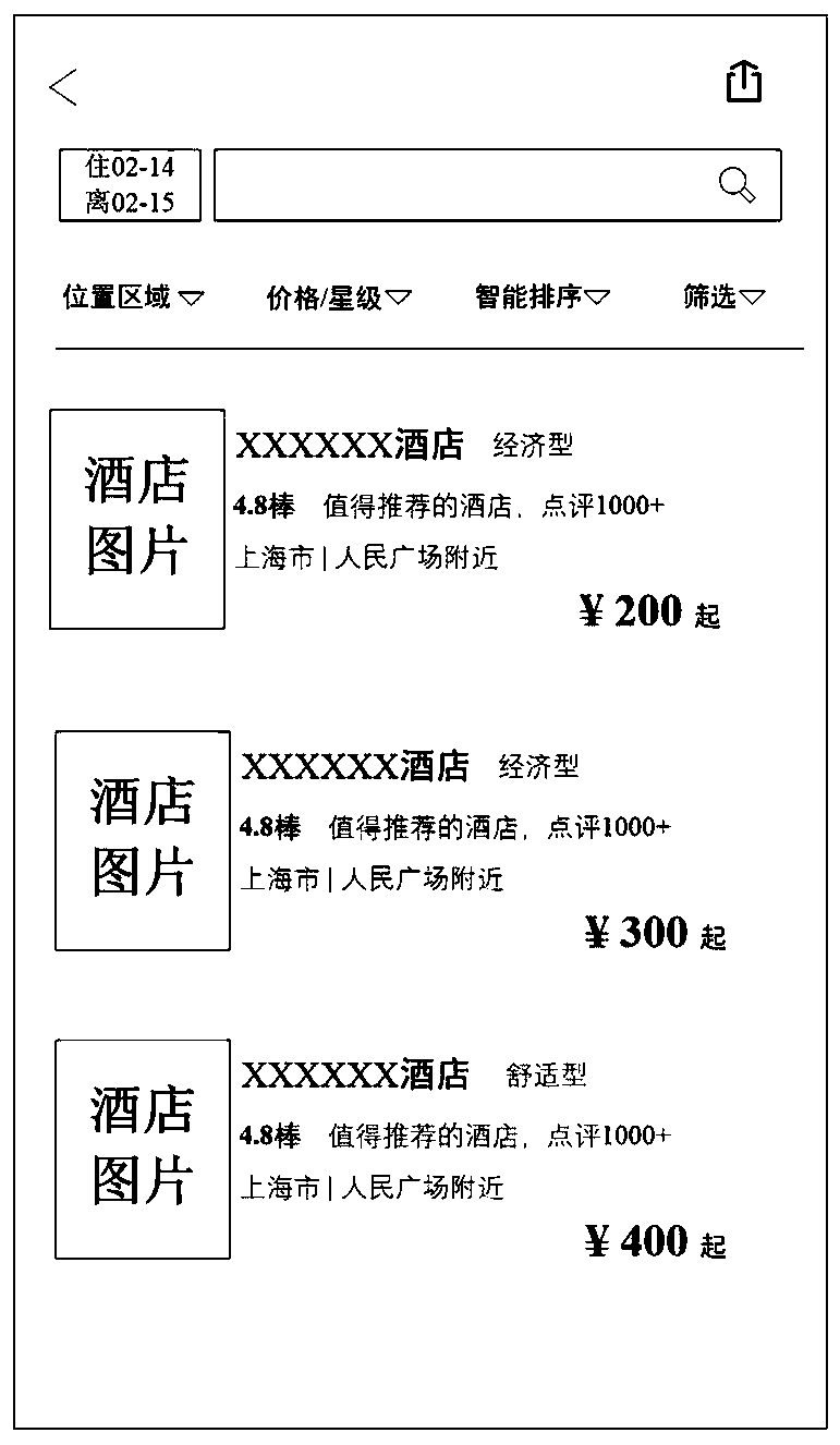 Hotel information display method and device, hotel information management method and device, electronic equipment and cloud service system