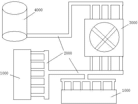 Magneto-calorific system